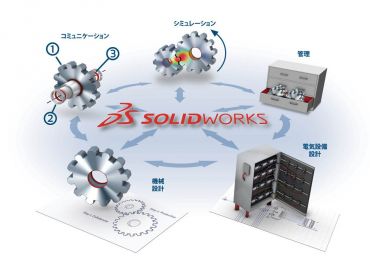 SOLIDWORKS